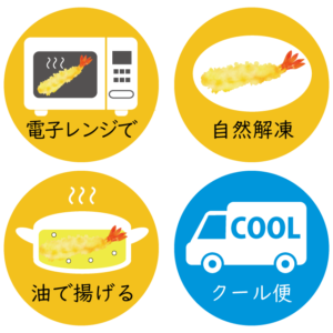 業務用冷凍天丼セット調理方法